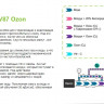 Ультрафиолетовая установка  Nano Tech UV87 Ozon с озонатором
